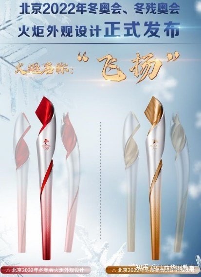 2022年残奥会什么时候开始呢？