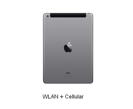 ipad2是3G还是WIFI版本怎么看
