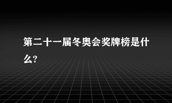 第二十一届冬奥会奖牌榜是什么?