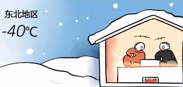 “小寒大寒，冻成一团”，这时北方人会“猫冬”指的是？