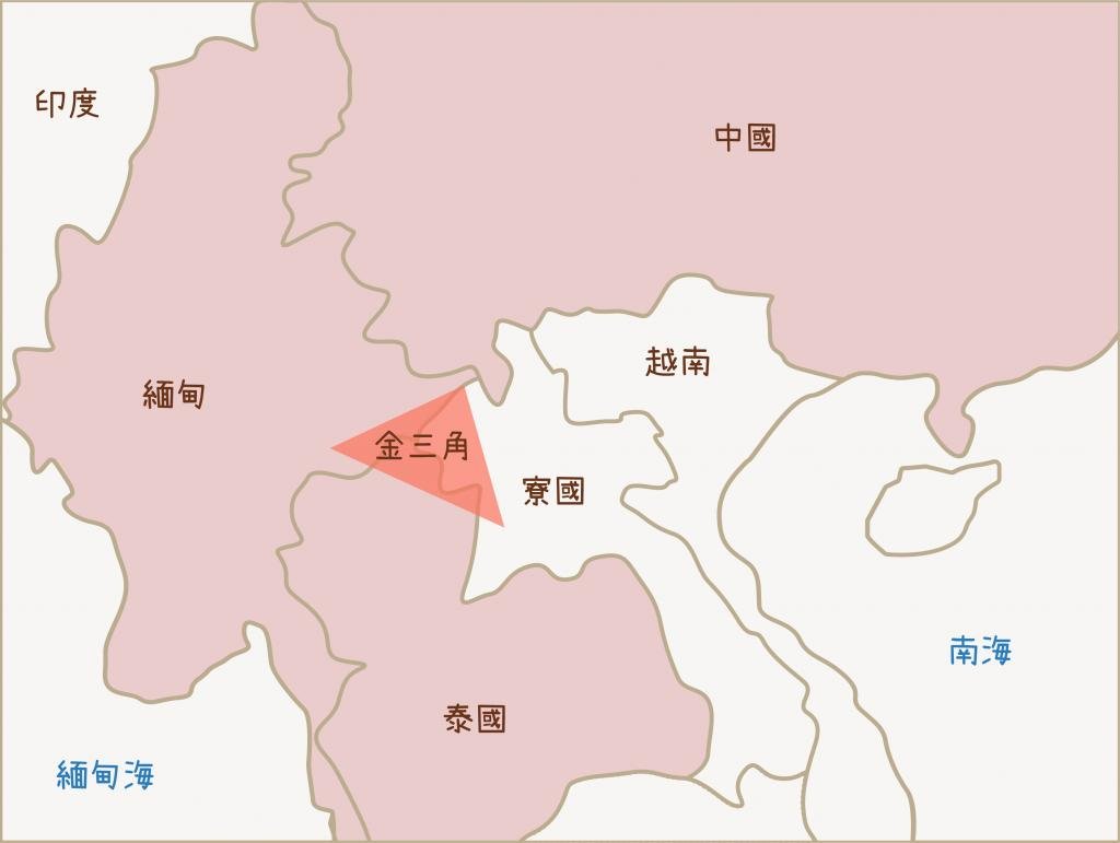 南北的什么俗称银三角