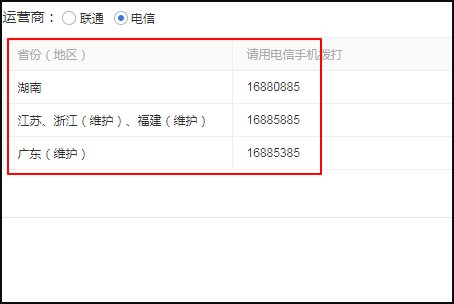 怎么用电信手机打电话充值q币?