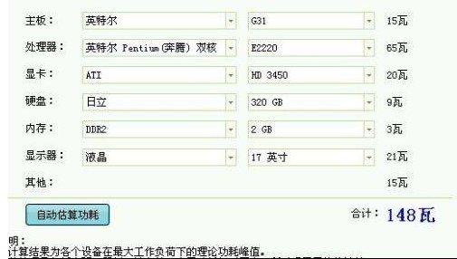 台式电脑一个月用多少度电?