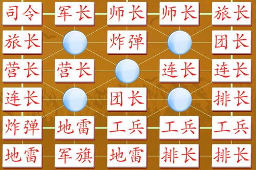 军棋怎么放才能赢？