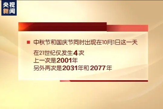 罕见！中秋国庆双节同庆在21世纪仅4次，对此你怎么看？