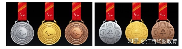 2022年残奥会什么时候开始呢？