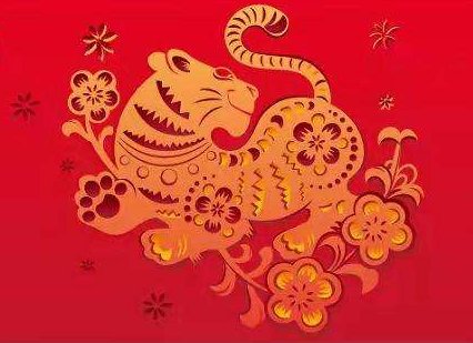 福虎呈祥的意思？