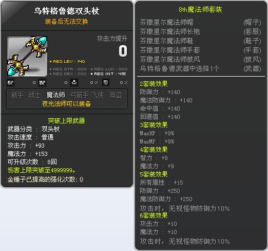 大猩猩格鲁德的介绍