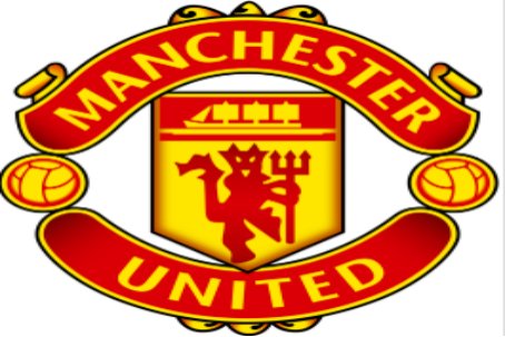 曼联是哪个国家的球队