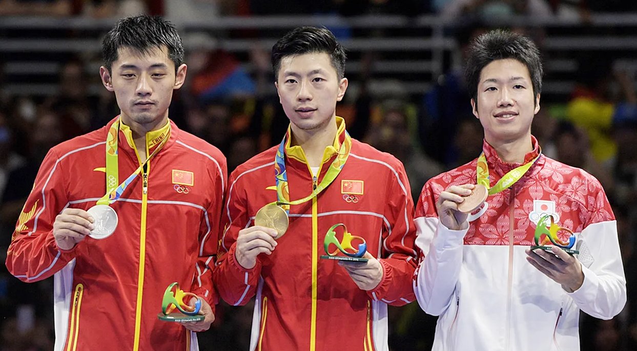 张继科退役了吗