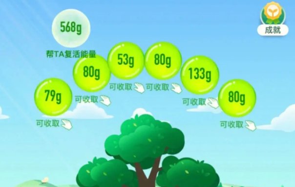 蚂蚁森林能量是什么意思？