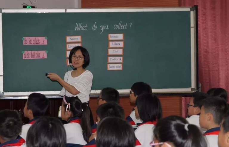 whether. or. not是什么意思?