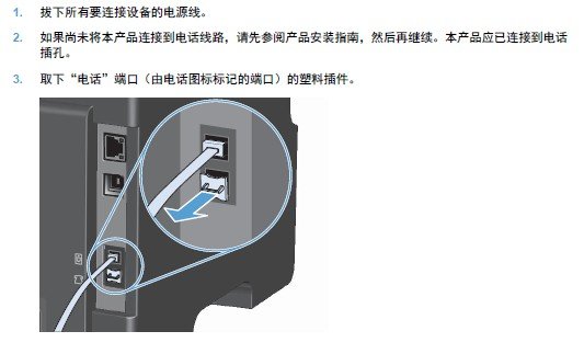 惠普打印传真一体机，不能接受和发送传真，怎么办