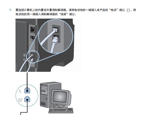 惠普打印传真一体机，不能接受和发送传真，怎么办