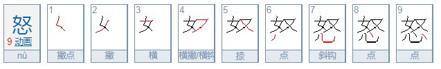 怒字有几个声调，是什么？