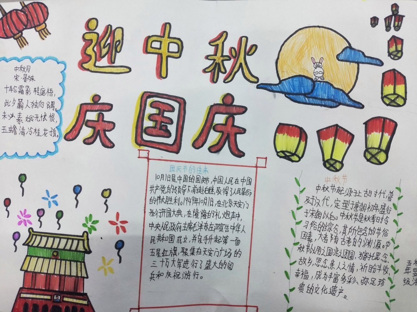 迎中秋贺国庆节手抄报内容