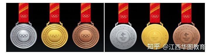 2022年残奥会什么时候开始呢？