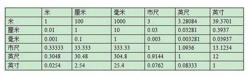 mm是什么意思啊？