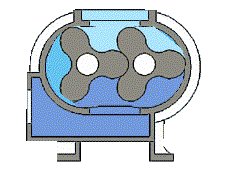 为什么叫罗茨风机