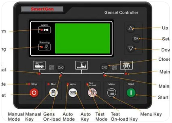 panel为什么有专家组的意思