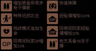 cf玫瑰精灵预售多少钱