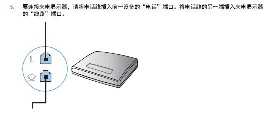惠普打印传真一体机，不能接受和发送传真，怎么办