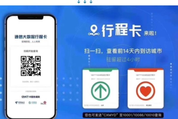 学校要行程码怎么弄？