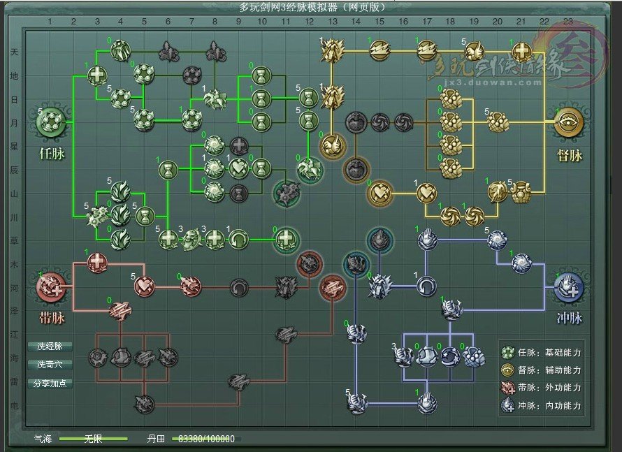 剑网三求五毒补天经脉和镇派加点法。。。纯PVE副本五毒补天