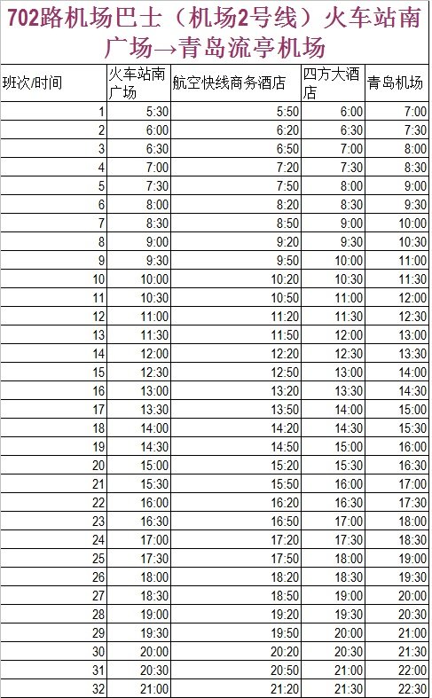 青岛火车站到流亭机场的大巴车，最早几点发车呢