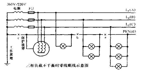 村里都是如何给居民供电的？都用一相？还是有用a相的有用b相的有用c相的？那不是都不平衡了？