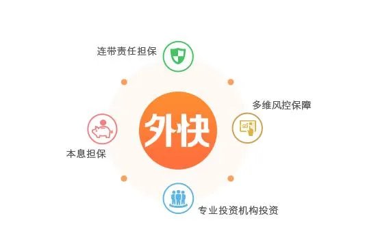 口碑理财网的网站介绍：