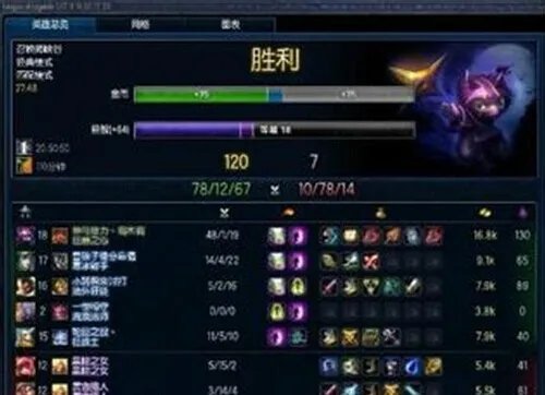 lol战斗力有什么用，英雄联盟战斗力怎么提升快