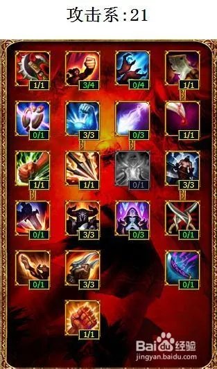 ad天赋加点图s4最新