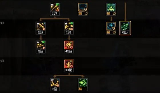 dnf110级版本冰洁怎么加点 2023冰结加点推荐