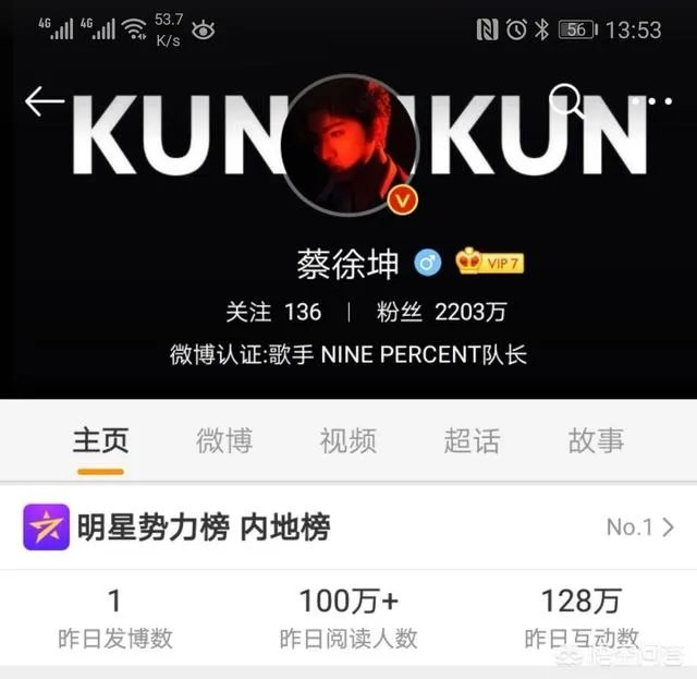 流量明星数据造假被曝光,微博超过1亿次的转发是如何做到的?