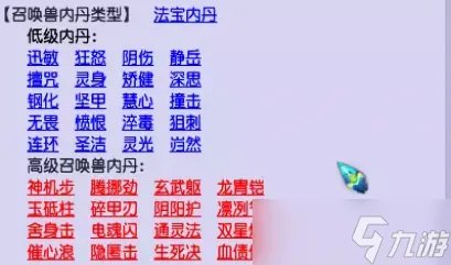 梦幻西游内丹详细介绍