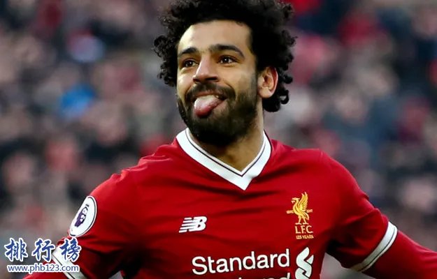 世界足球球员身价排行2018,身价最高的足球运动员是谁？