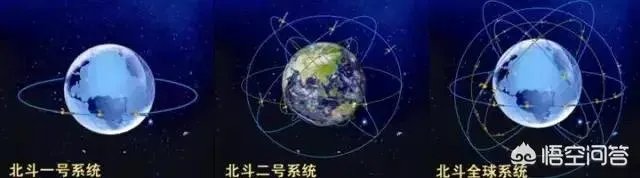 中国的北斗导航5月1日正式使用，市面上的高德地图，百度地图等软件是否支持北斗系统？