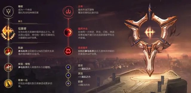 LOL2021卡特天赋选择