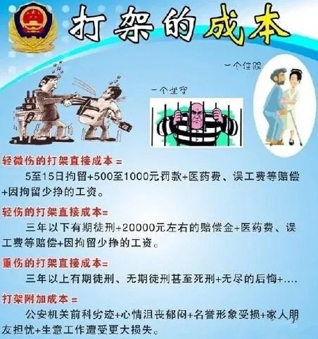 打架成本清单获赞,是什么原因?