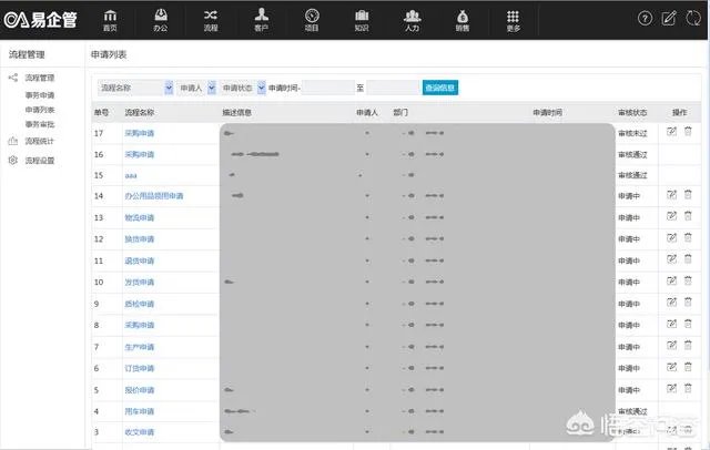 教育行业oa哪个好？