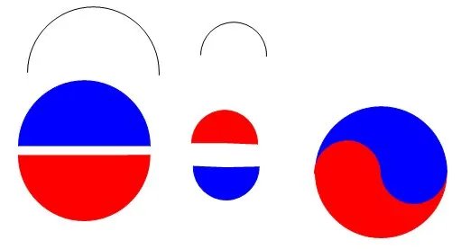 朝鲜将用首尔时间快了多少？