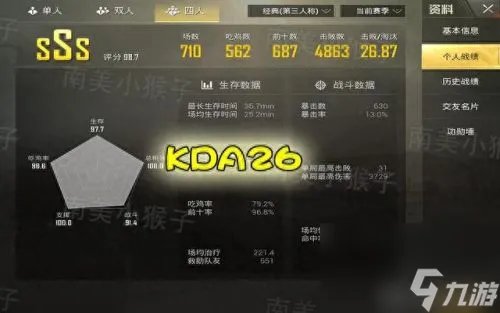 刺激战场s5排位什么时候重置 s5排位现状