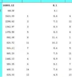 最新广西省贫困县名单(完整版)