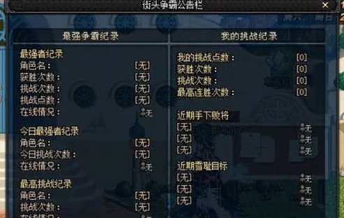 地下城与勇士街头争霸赛怎么玩 街头争霸赛玩法攻略