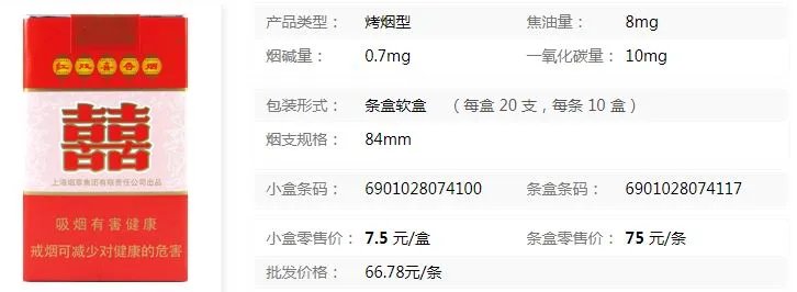 红双喜软8mg价格多少钱 红双喜软8mg烟报价详情
