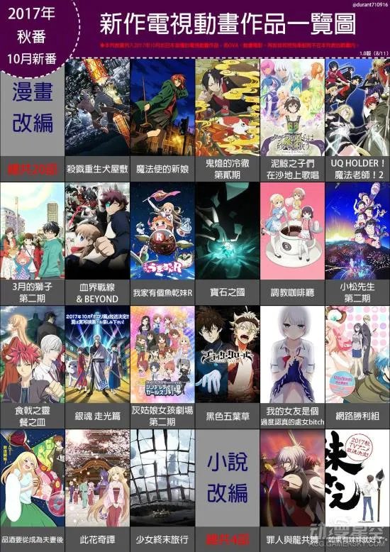 2017年10月新番中文预览表 又是一个喧嚣的季节