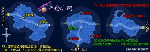 《空之轨迹FC》全主线支线任务流程攻略(含迷宫地图)