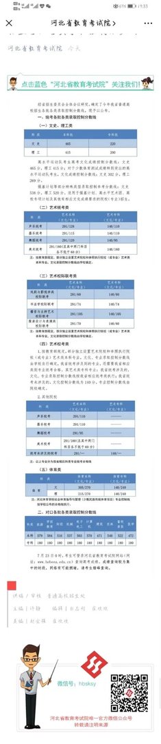 河北2020年高考分数线公布,如何评价今年的分数线?