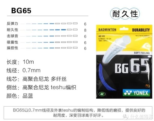 羽毛球拍怎么选